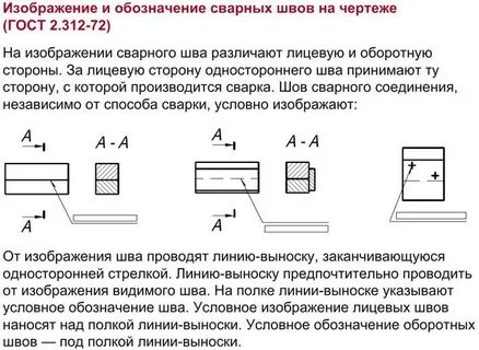 Условное изображение сварных швов на чертежах