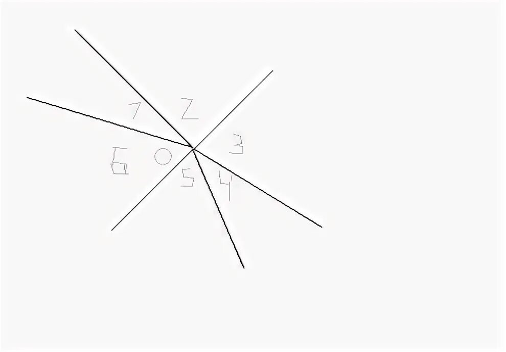 На рисунке 6.18 изображены прямые. Hbceyjr cjcnjzobq BP gthtctrf.ob[cz ghzvs[. 4 Вертикальные пересекающиеся прямые. На рисунке изображены 5 прямых пересекающихся в одной точке. Пересекающиеся прямые а и б изображены на рисунке.