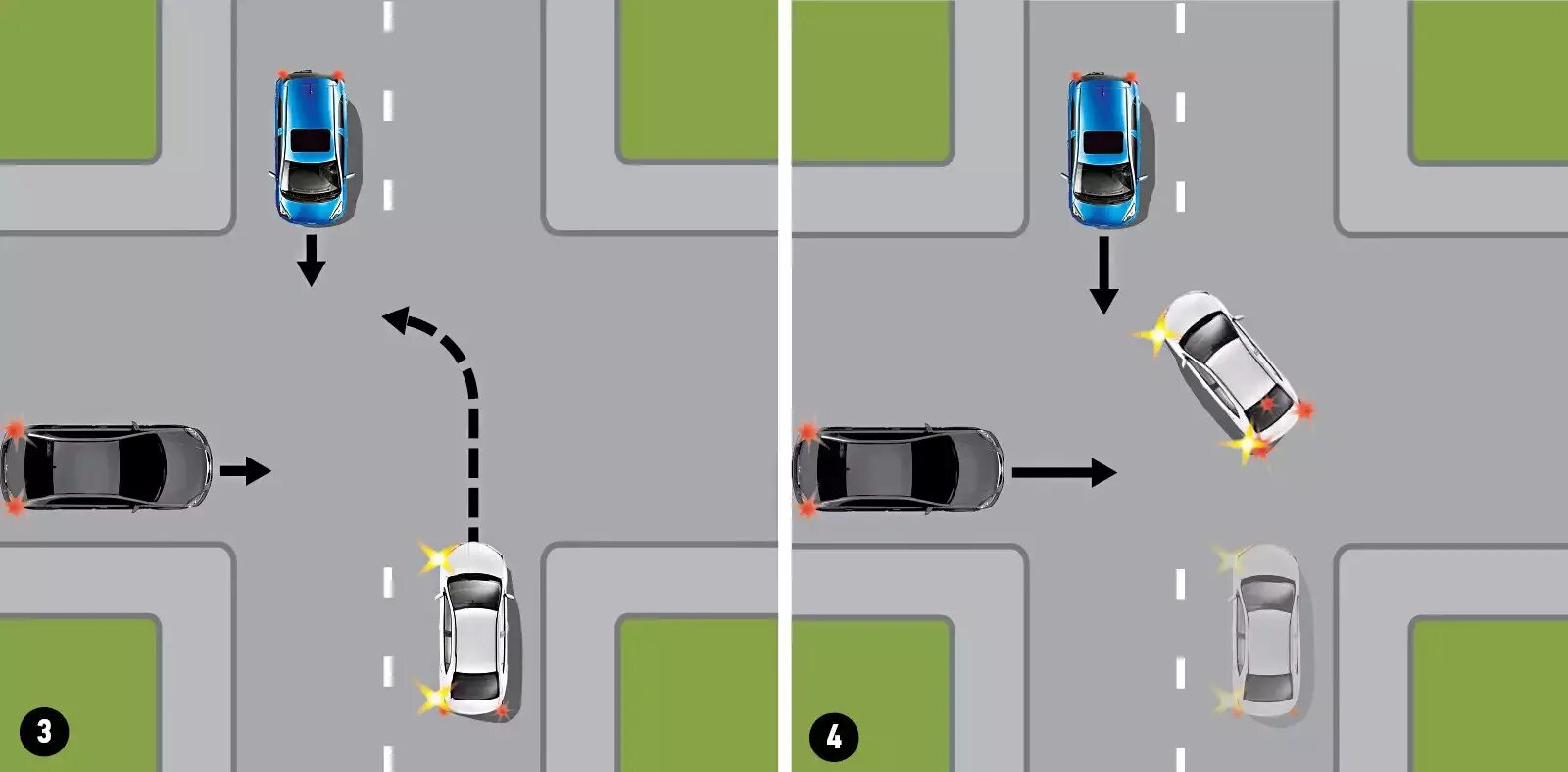 Светофор на встречной полосе на перекрестке. ПДД поворот налево на перекрестке. Перекресток ПДД равнозначный перекресток. Поворот налево на регулируемом перекрестке ПДД. Проезд регулируемого перекрестка ПДД 2021.