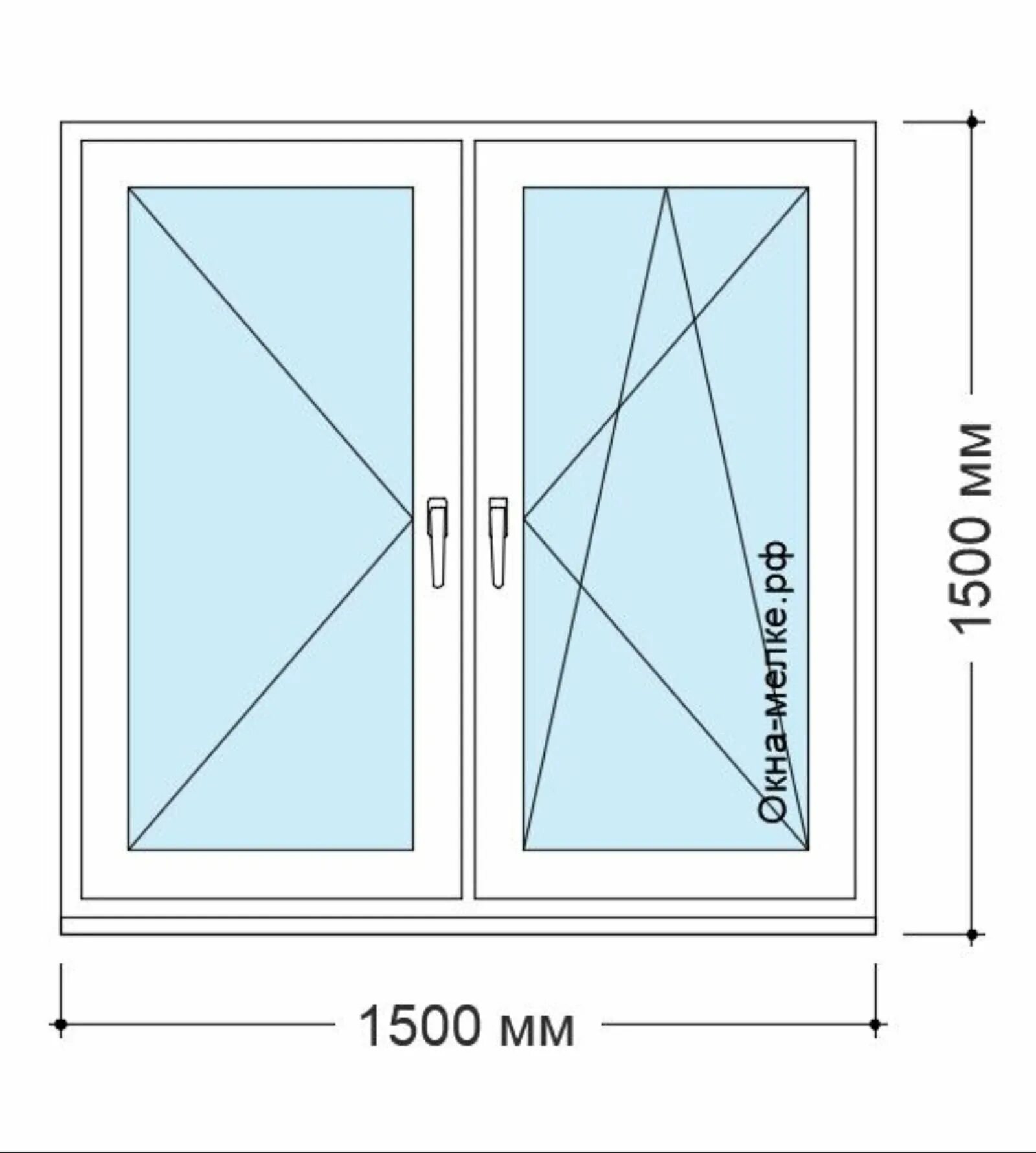 Оконный блок ПВХ 1500х1500 схема. Стандартные окна ПВХ 1300х1400. Оконный блок 1500х1500. Ширина пластикового окна стандарт 2 створки.