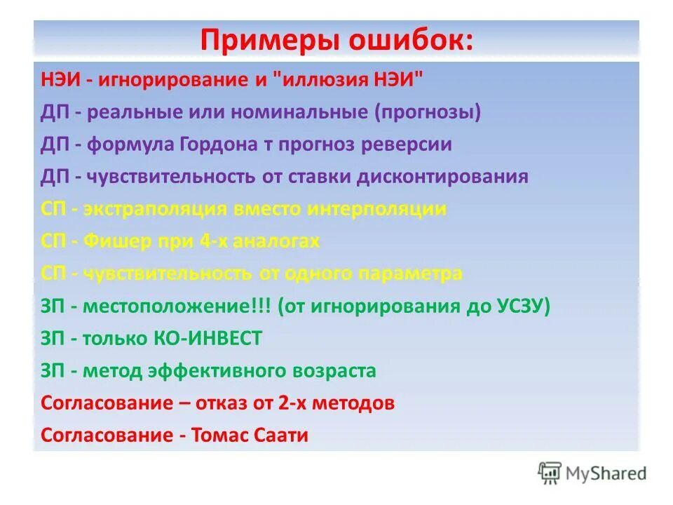 Фактические ошибки примеры. Виды речевых ошибок в русском языке. Пример ошибки error. Термин подмены понятий. В пример ошибка.