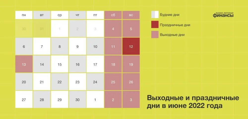 Как мы отдыхаем на ноябрьские праздники 2022. Нерабочие дни в июне. Выходные в июне РФ. 13 Июня выходной. 13 Июня выходной день праздничный или нет.