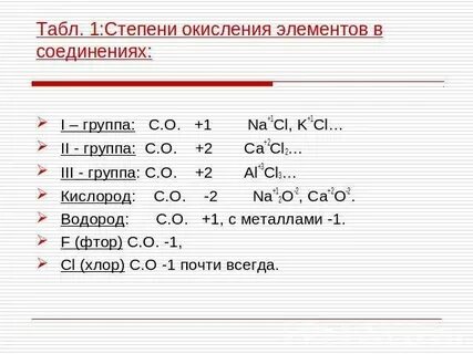Формулы окисления 1 водород
