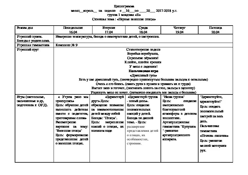 Циклограмма в 1 младшей. Циклограмма в 1 младшей