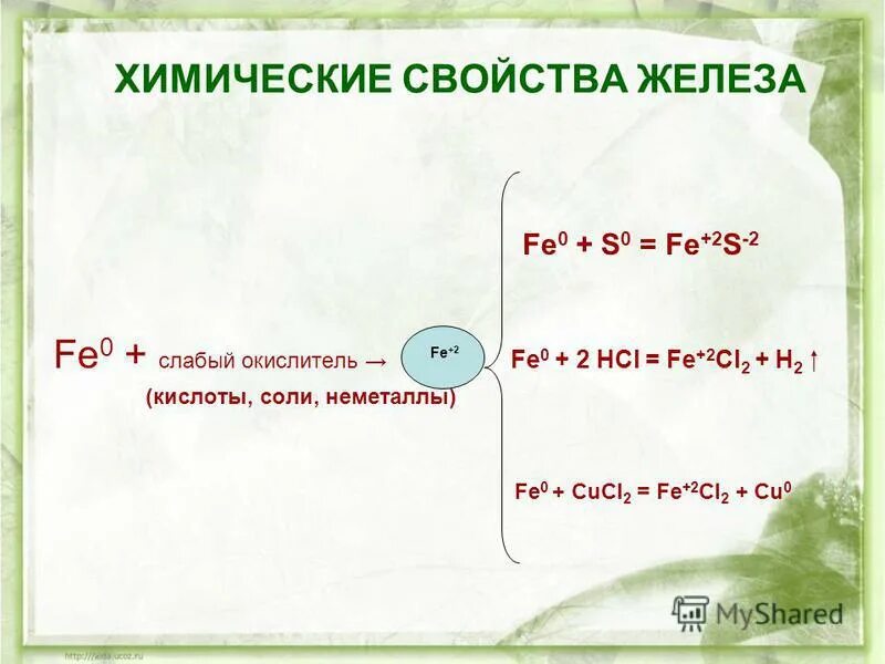 определение железа fe