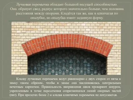 Типы перемычек