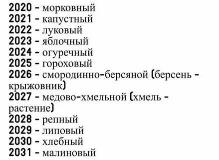 Какой сегодня год животного 2024