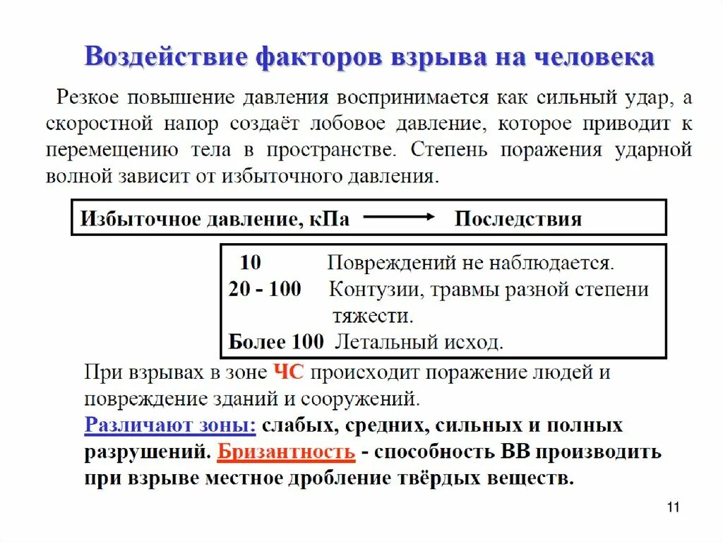 Воздействие поражающих факторов взрыва на людей.. Воздействия поражающего фактора взрыва на человека. Давление при взрыве. Влияние взрыва на организм человека. Давление газов взрыва