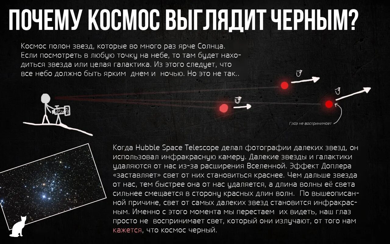 Почему космос черный. Почему в космосе темно. Почему космос черный книга. Почему космос темный. Почему днем на небе не видны звезды