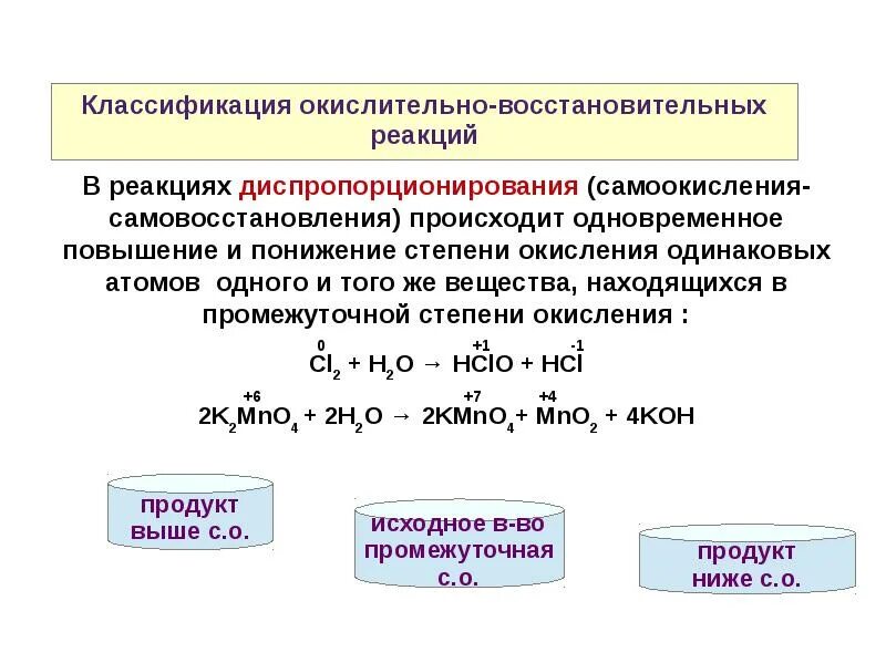 Окислительно восстановительные реакции презентация. Химия тема ОВР. Классификация ОВР реакций. ОВР 8 класс химия окислительно-восстановительные реакции. Типы окислительно-восстановительных реакций в химии.