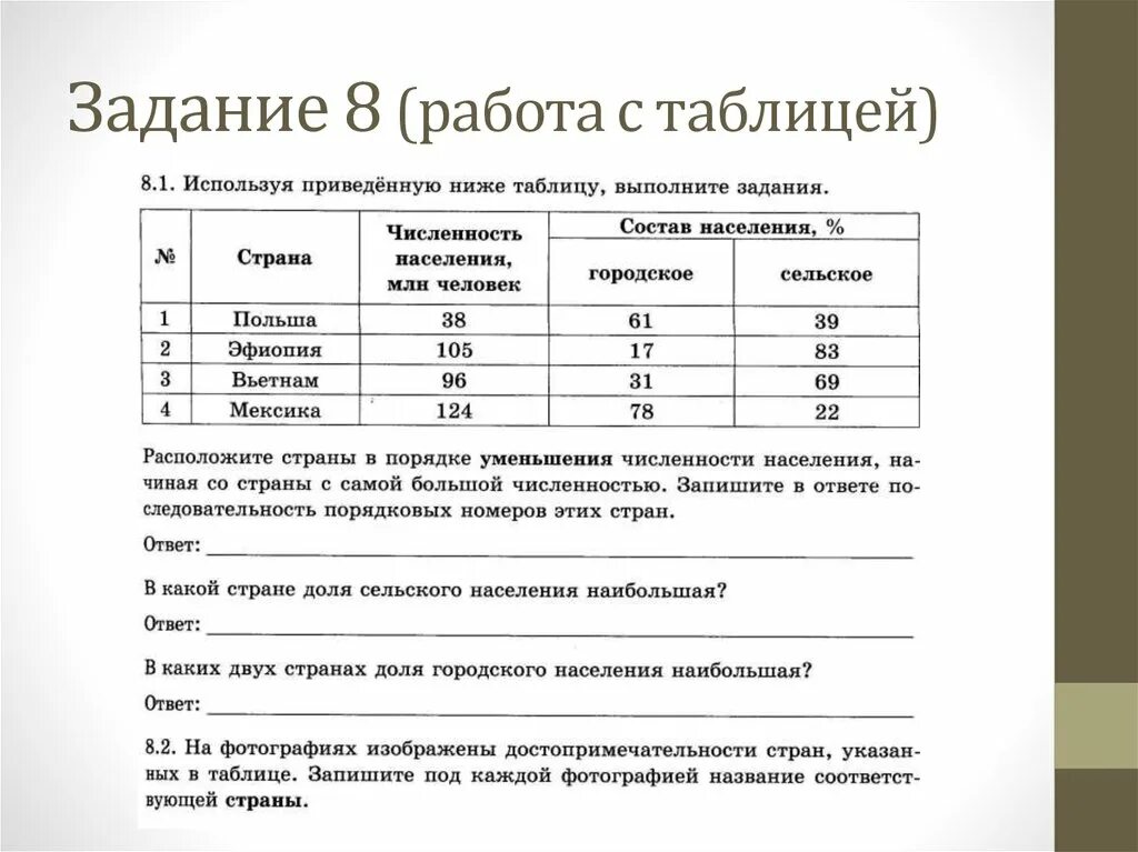 Используя приведенную ниже таблицу выполните задания впр. Задачи на работу таблица. Таблица по задачам на работу. Расположите страны в порядке уменьше. Расположите страны в порядке уменьшения доли сельского населения.