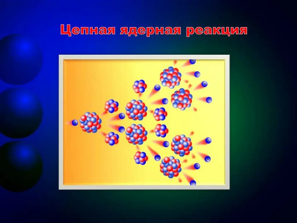 Ядерные реакции цепные ядерные реакции. Механизм цепной ядерной реакции. Схема цепной ядерной реакции. Цепная ядерная реакция рисунок. Цепная реакция называется