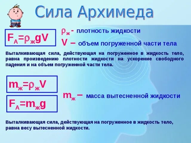 Сила Архимеда 7 класс физика. Формула Архимедова сила в физике 7 класс. Формула архимедовой силы 7 класс физика. С ила АРХИМЕДАЕ. Вес тела плотностью погруженного в воду