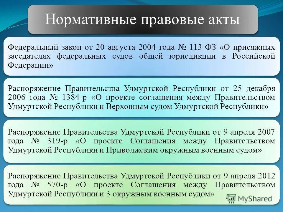 ФЗ 113 от 20.08.2004. Нормативные акты судов. Суд общей юрисдикции НПА. 113 Федеральный закон.