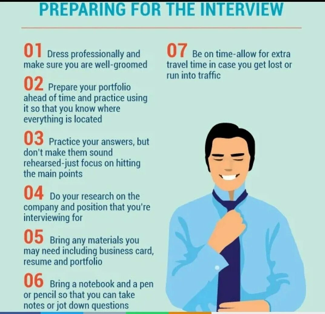 Listening task 1. Interview listening task. Job interview vocabulary. How to prepare for a job interview. Interview listening task.