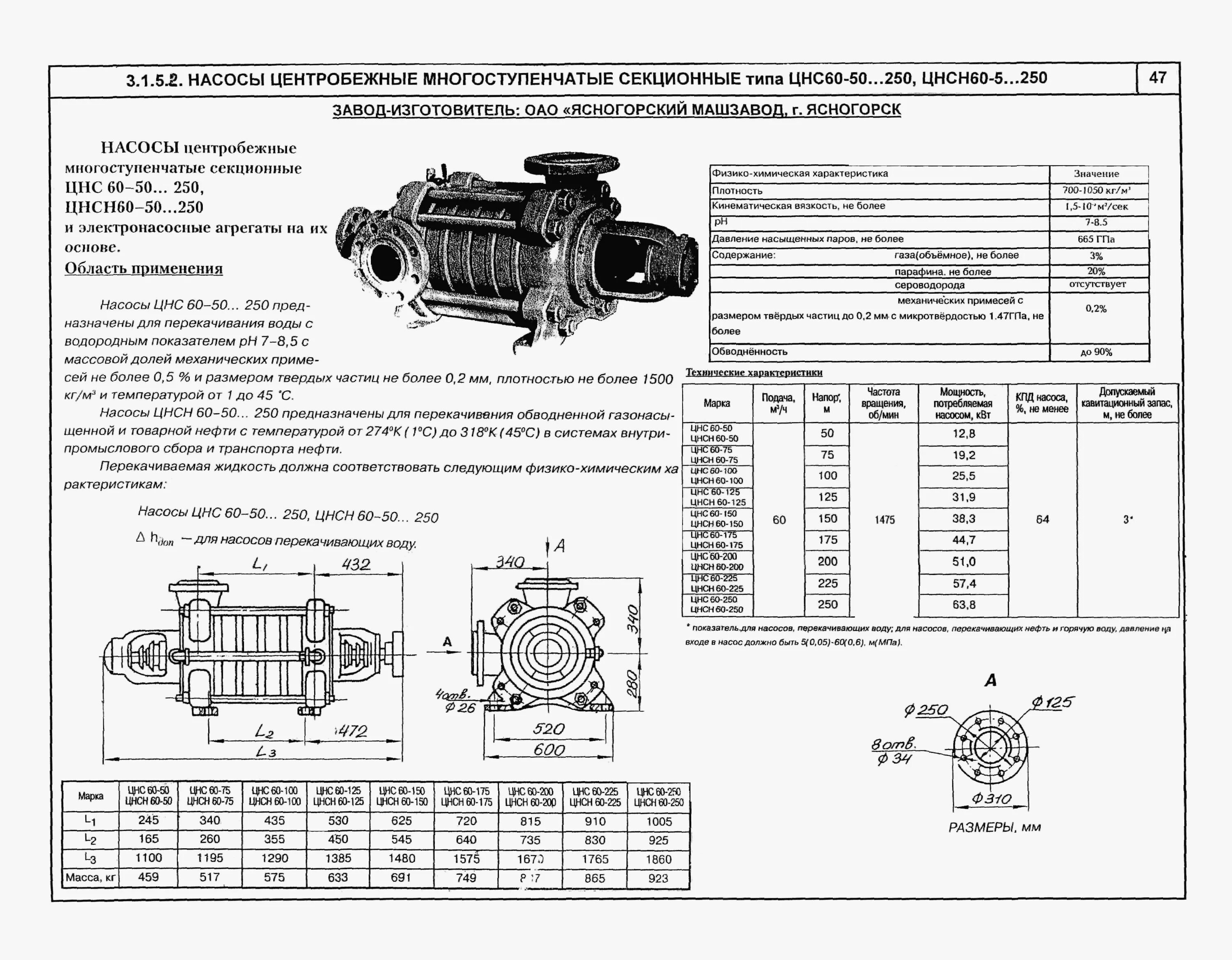 шахтный насос цнс 300. цнс 150. цнск 300-300. насос 1д 200-90б. цнс 150.