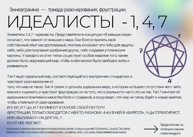 5 тип эннеаграммы. эннеаграмма 7 тип личности. 5 тип эннеаграммы. 5 тип эннеаграммы. эннеаграмма типы.