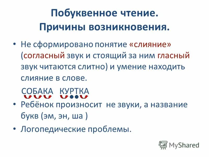 Какое бывает чтение. Побуквенное чтение. Чтение побуквенное послоговое. Побуквенное чтение как исправить. Какое бывает чтение побуквенное послоговое.