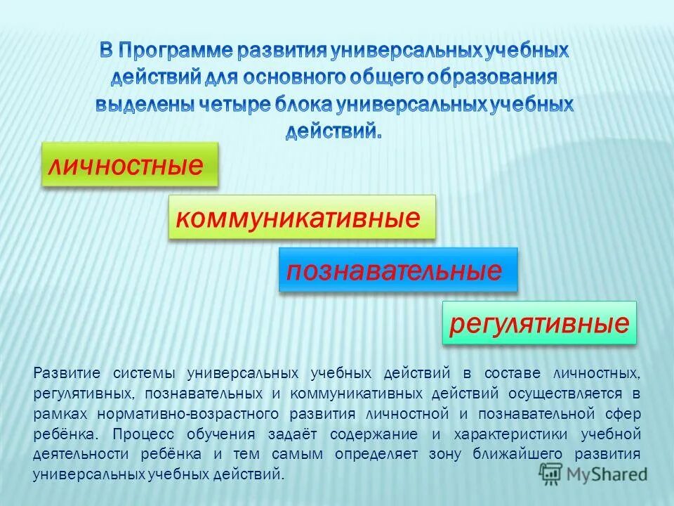 Логические ууд коммуникативные ууд общеучебные ууд. Формирование коммуникативных, регулятивных, познавательных ууд. Характеристика личностных и коммуникативных ууд. Формирование удд регулятивные формы приемы. Анализ регулятивного воздействия.
