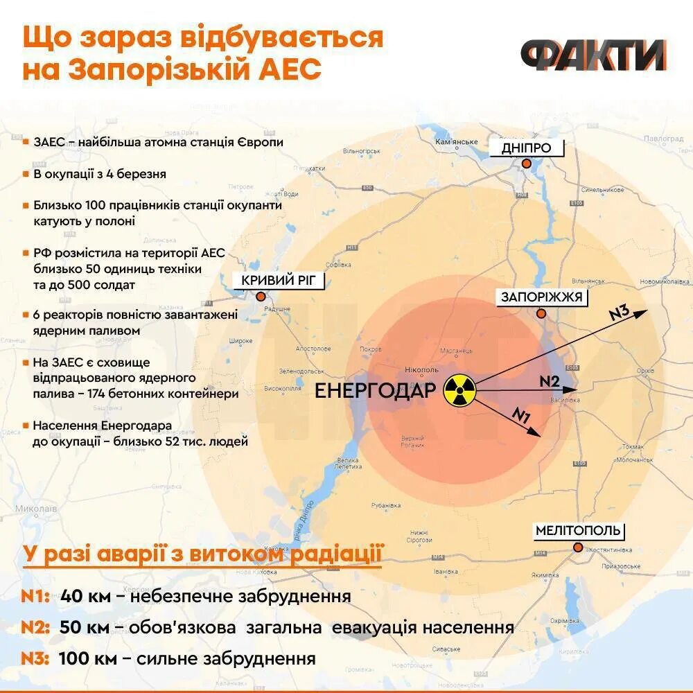 Случаи взрывов аэс. Карта радиуса поражения Запорожской АЭС. Зона поражения Запорожской атомной электростанции. Запорожская АЭС радиус поражения в случае. Запорожская АЭС зона поражения при взрыве.