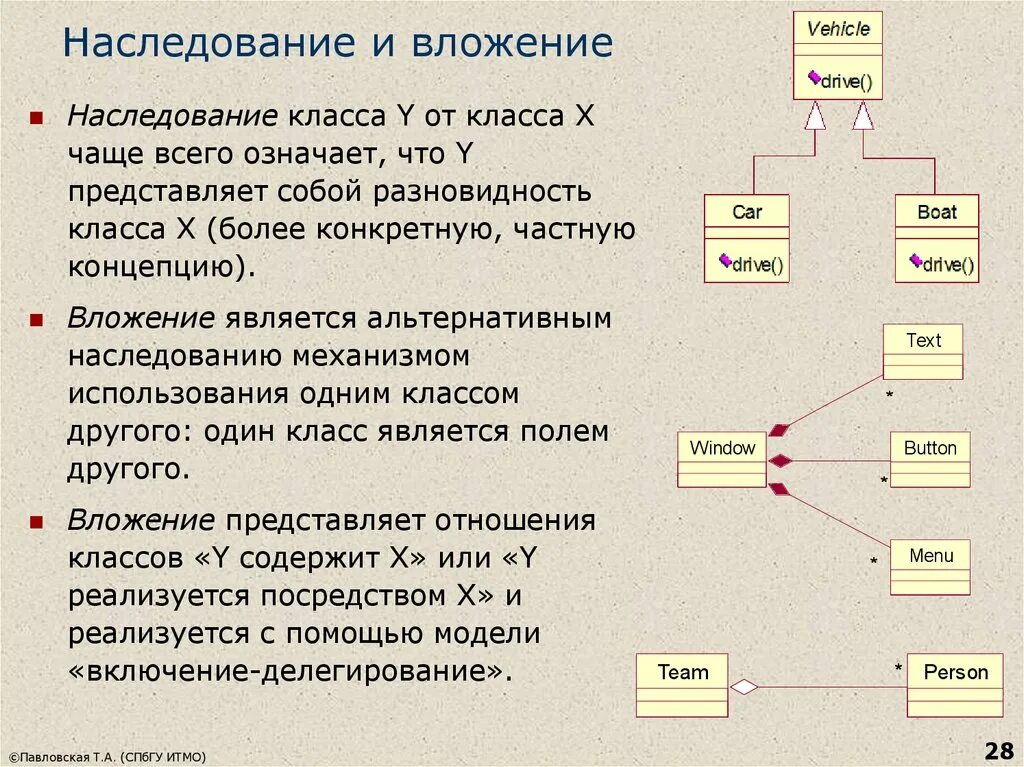 Базовый класс c