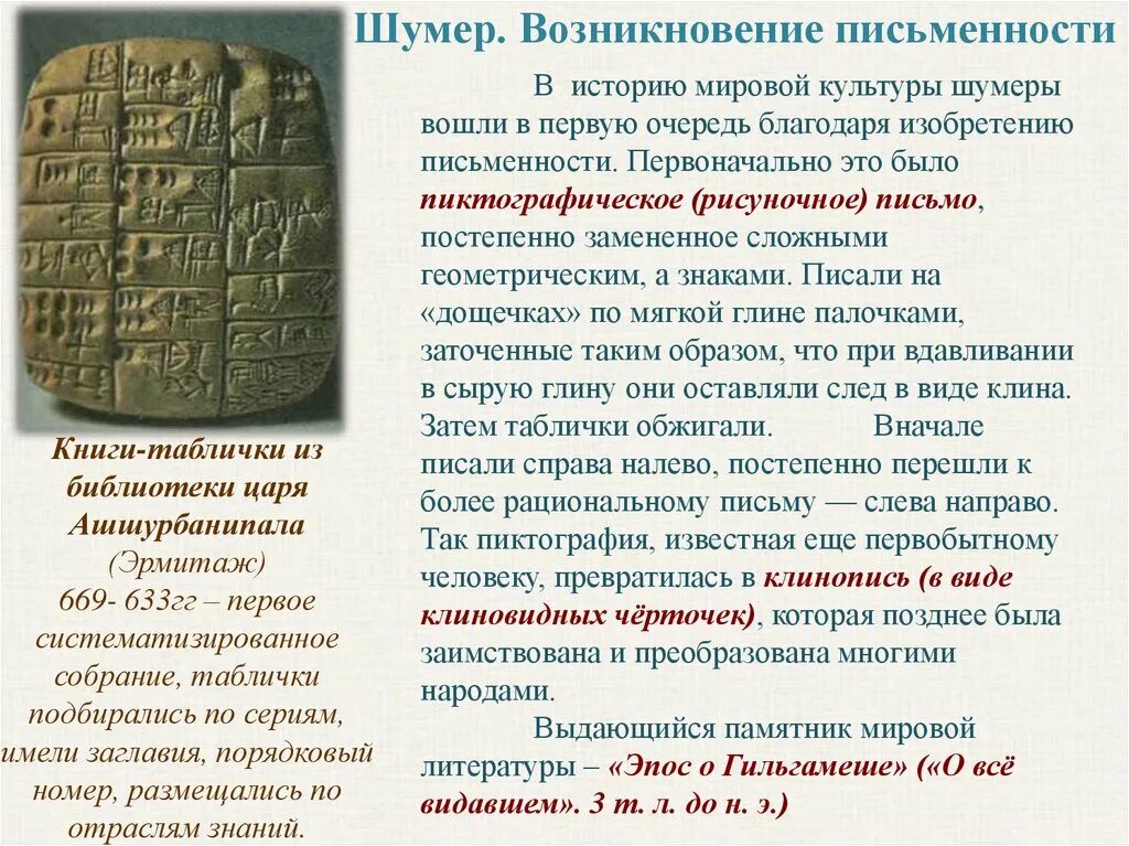 Первый алфавит история 5 класс впр. История Месопотамии клинопись. Древние шумеры клинопись. Древняя письменность шумеров. Древнейшие памятники письменности.