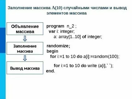 Заполнить одномерный массив случайными числами