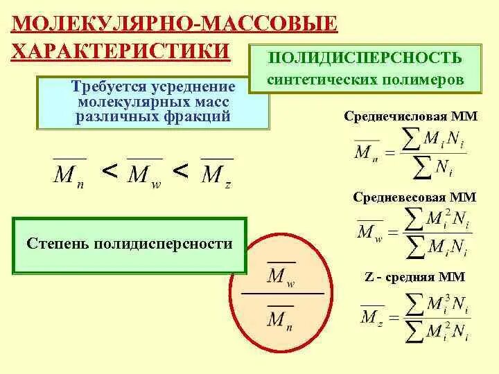 Молекулярной массы 18. Молекулярная масса полимера. Молекулярно-массовое распределение полимеров. Расчет среднечисленной молекулярной массы. Средневязкостная молекулярная масса полимера.