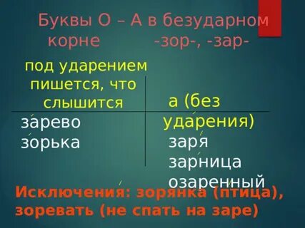 Слова на а под ударением