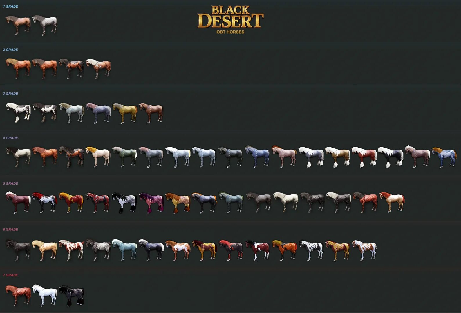Бдо лошадь 8 ранга. Бдо таблица лошадей. Бдо окрасы лошадей 7 ранг. Бдо карта лошадей по рангам. Таблица скрещивания мастей лошадей.