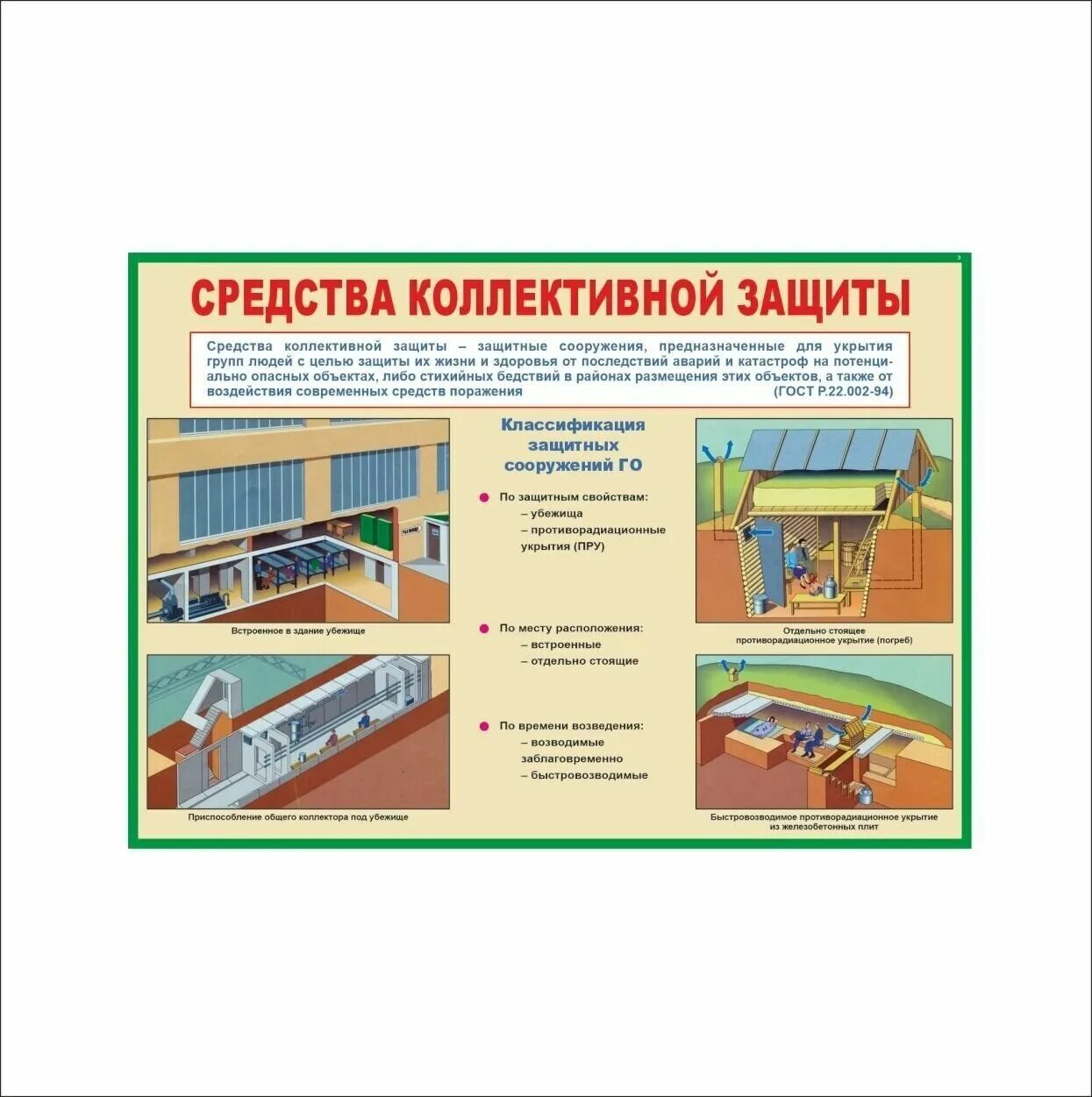 Защитное сооружение класса 1