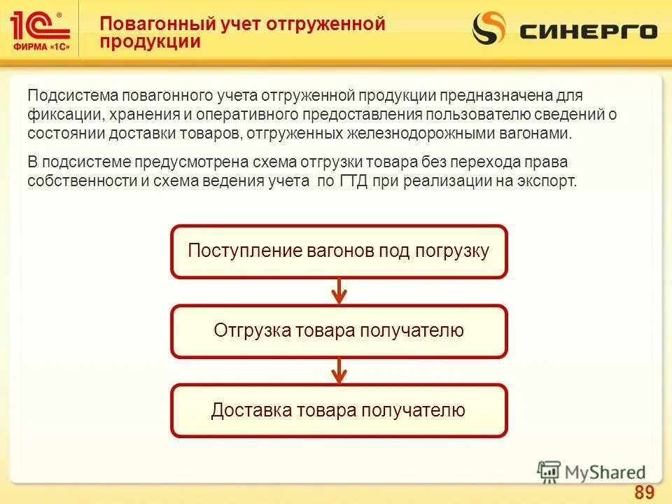 1с управление металлургическим комбинатом. Учет отгрузок. Учет отгрузки продукции покупателям. Учет отгруженных товаров. Остаток готовой продукции на начало месяца.