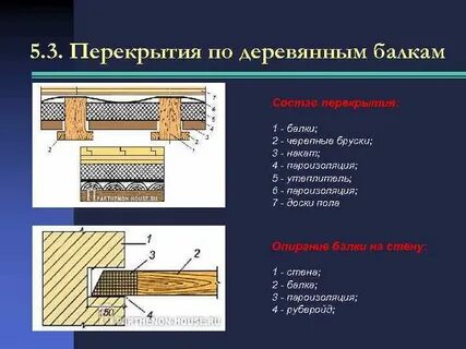 Как переводится пол