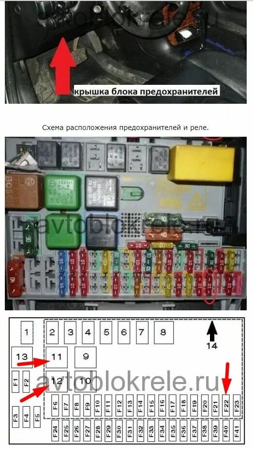 Расположение предохранителей опель вектра б Vectra C 1.8 Fuses & Switches Guide: Comprehensive Description for Vectra CZ Own
