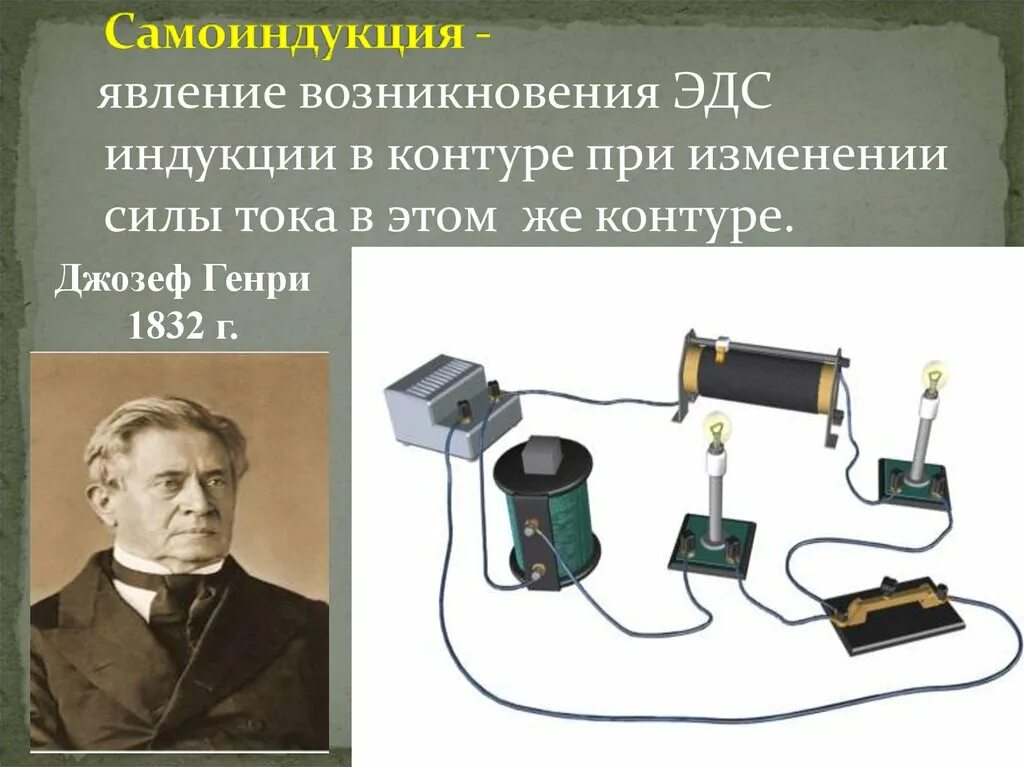 Явление самоиндукции 9 класс. Джозеф генри самоиндукция. генри самоиндукция. явление самоиндукции. самоиндукция опыт.