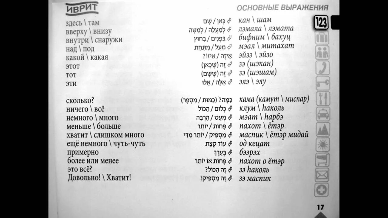 Бэацлаха на иврите перевод. Иврит для начинающих разговорный. Разговорник иврита для начинающих. Иврит для начинающих русскоговорящих разговорный. Учить слова на иврите.