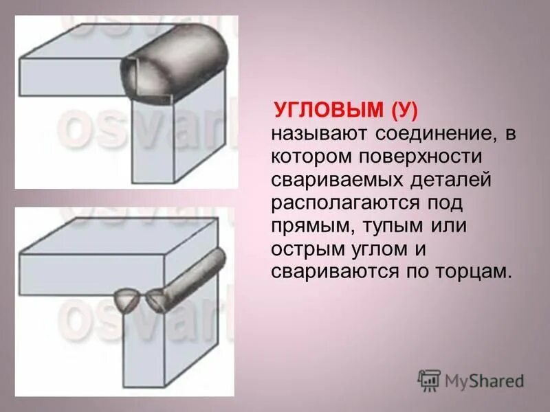 Угловые соединения выполняют