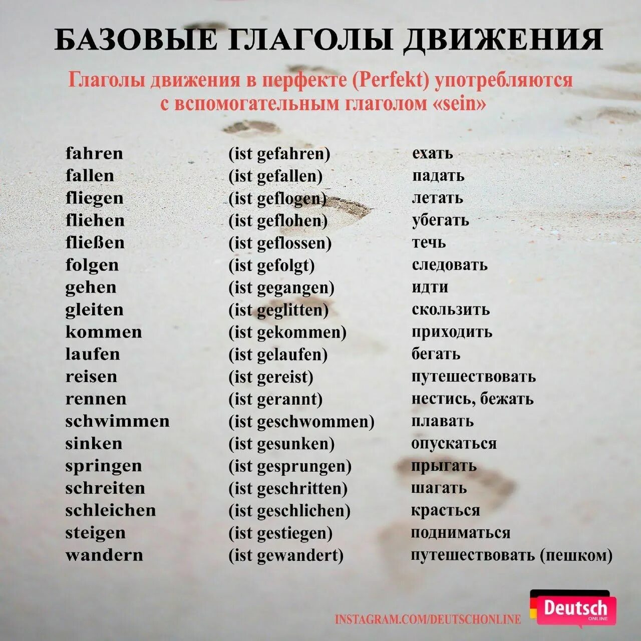 Самое употребляемое слово