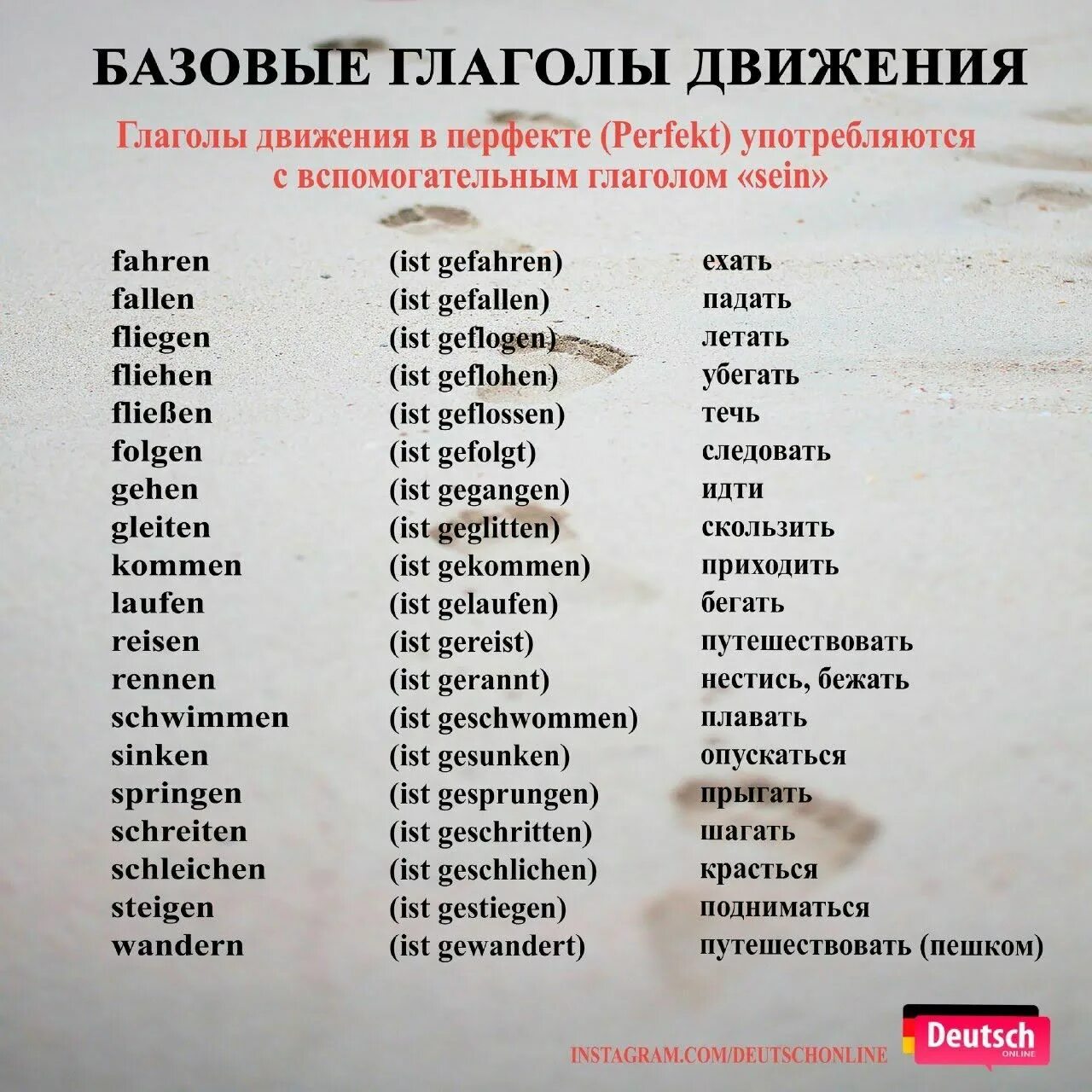 Список самых используемых слов. Глаголы в немецком языке. Глаголы движения в немецком. Немецкие глаголы. Основные глаголы немецкого языка.