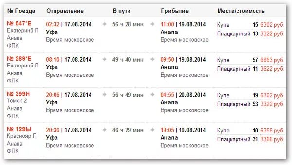 Туту поезд анапа. Сколько стоит поезд. Прибытие поезда. Москва-Уфа поезд расписание. Билеты на поезд до Крыма.