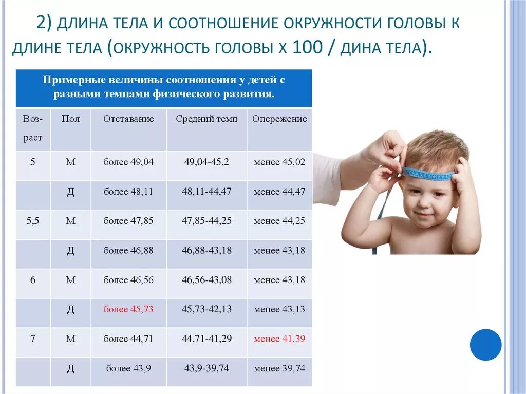 Окружность головы в 6. Окружность головы и грудной клетки у новорожденного норма. Объем головы. Соотношение окружности головы. Окружност грудной клетки и голови удетей таблица.