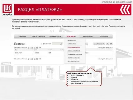 лукойл баланс