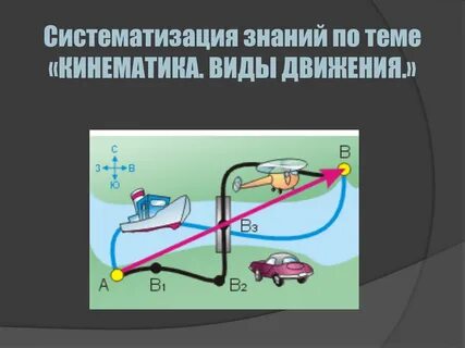Режим кинематика