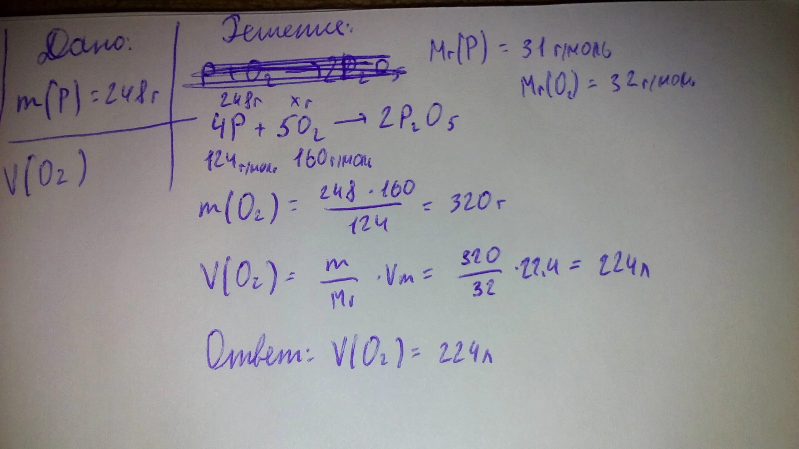 Дано p х. Задача по химии 4p+5o2 2p2o5. Задачи по химии м =o2. M(P) 6.2Г V(o2)=22.4. V co2 5.6 л VM 22,4 Л/моль.