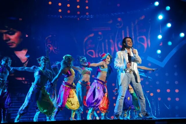 Форма проведения концерта. Выступления звезд эстрады в столичных казино. Этапы подготовки к проведению концерта. Организация музыкального обслуживания. Проведение концертных программ.