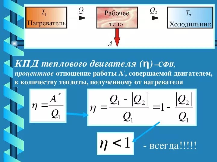 Кпд нагревательного элемента чайника. Тепловые машины физика 10 класс формулы нагреватель холодильник. Формула КПД холодильника и нагревателя. Q нагревателя и q холодильника формулы. Нагреватель и холодильник теплового двигателя.