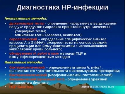 Н р инфекция