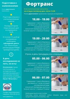 Действие фортранса через сколько часов начинается