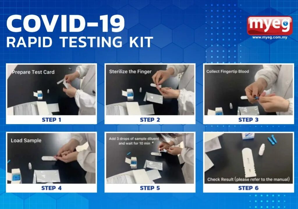 Rapid testing. Covid 19 test kit. covid-19 rapid test kit. тест-кит covid-19. covid testing.