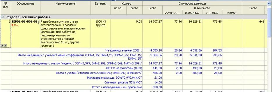 Накладные расходы=ОЗП+ЗПМ. Индекс ОЗП. Индексы по статьям затрат эм. Индексы по статьям затрат что такое ч. Озп в смете